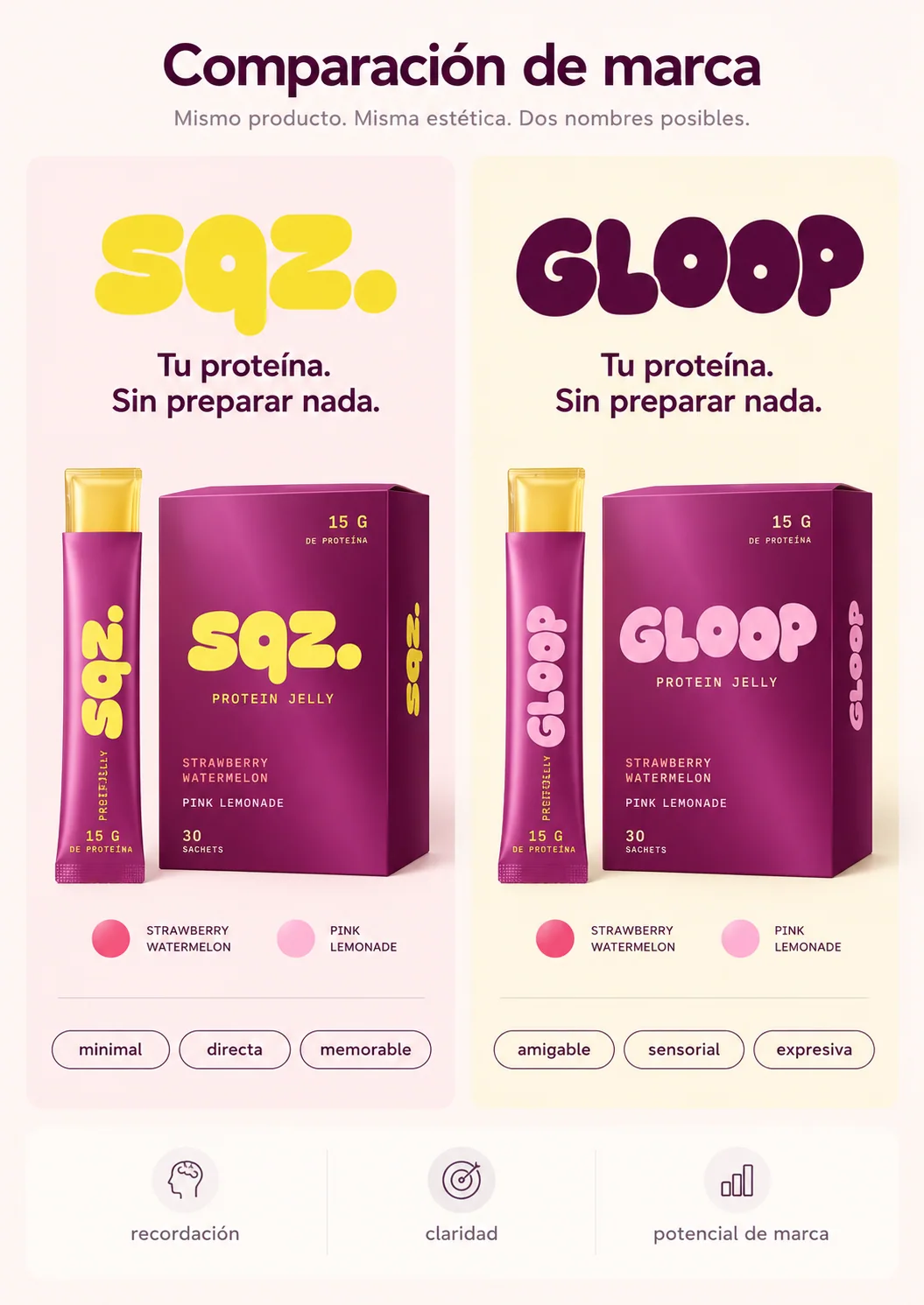 SQZ · Protein Jelly — pieza SQ-07